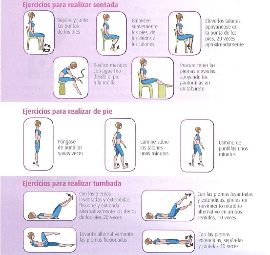 Ejercicios para la circulacion sentada